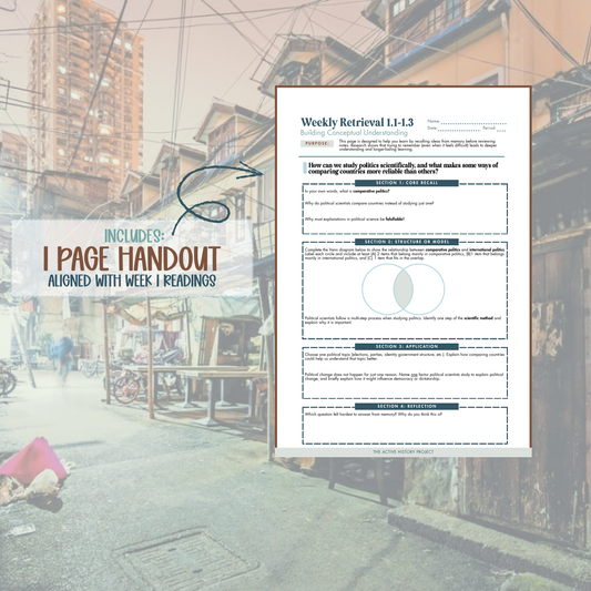 Comparative Government Foundations: Mid-Week Concept Check