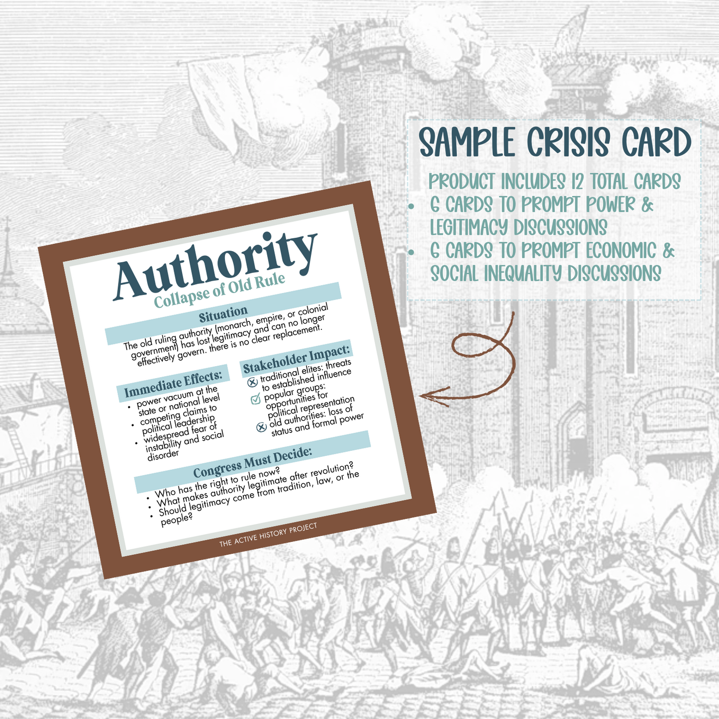 Revolutionary Crisis Cards: Structured Debate & Decision-Making Activity