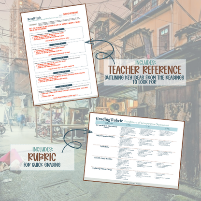 Comparative Government: Week 1 Foundations Bundle
