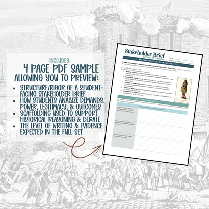 Revolutionary Congress: French Revolution Stakeholder Brief — Bourgeoisie (FREE)