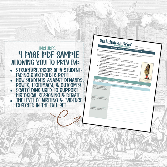 Revolutionary Congress: French Revolution Stakeholder Brief — Bourgeoisie (FREE)